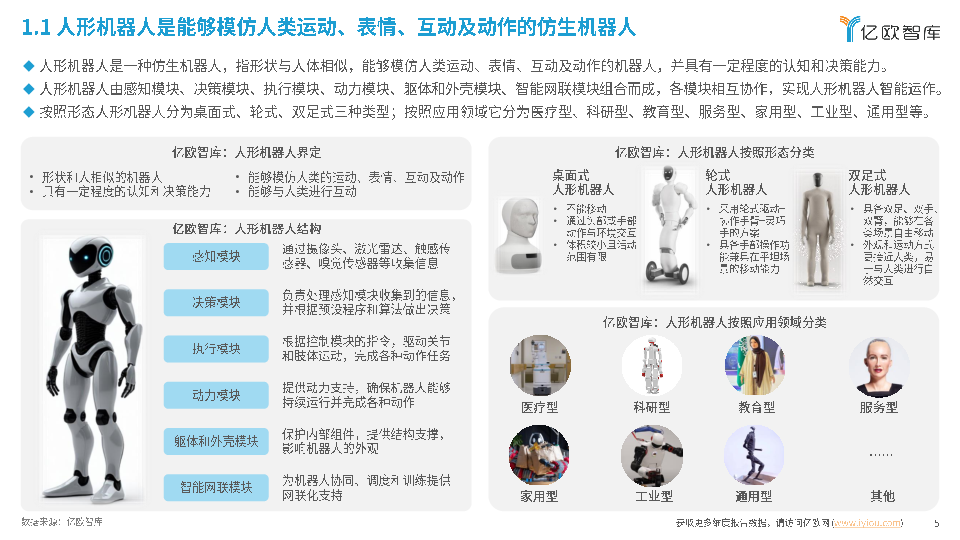2025人形机器人供应链洞察报告:新能源智能汽车(AIEV)产业赋能人形机器人发展